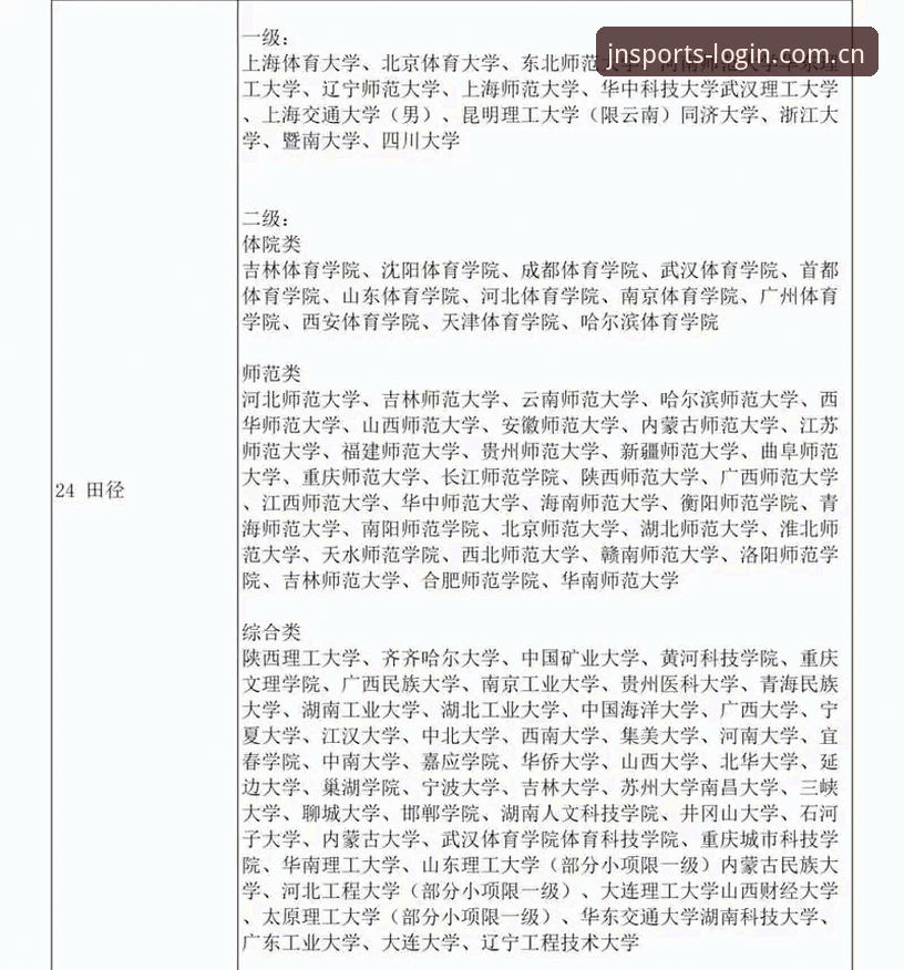 江南体育平台iOS版下载安装完整指南与2024年行业趋势分析