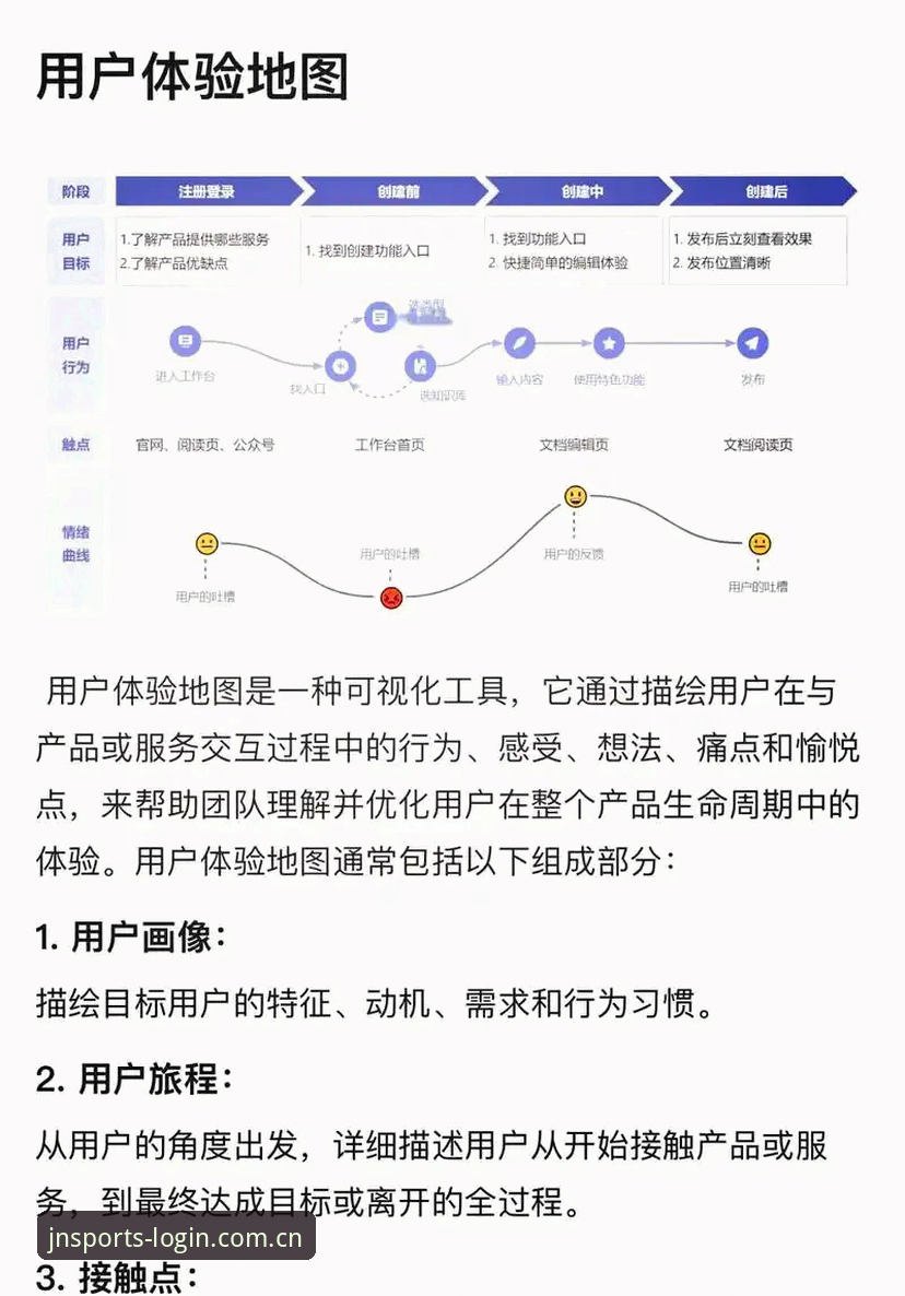 3个关键步骤解锁江南体育客户端极致体验——从注册到流畅竞猜的完整指南